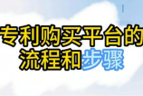 企業(yè)買專利是為了什么?